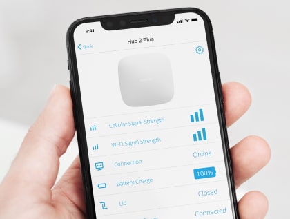 Più sicuro - Fidelitas